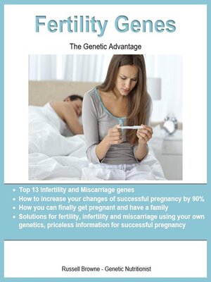 cover image of Fertility Genes